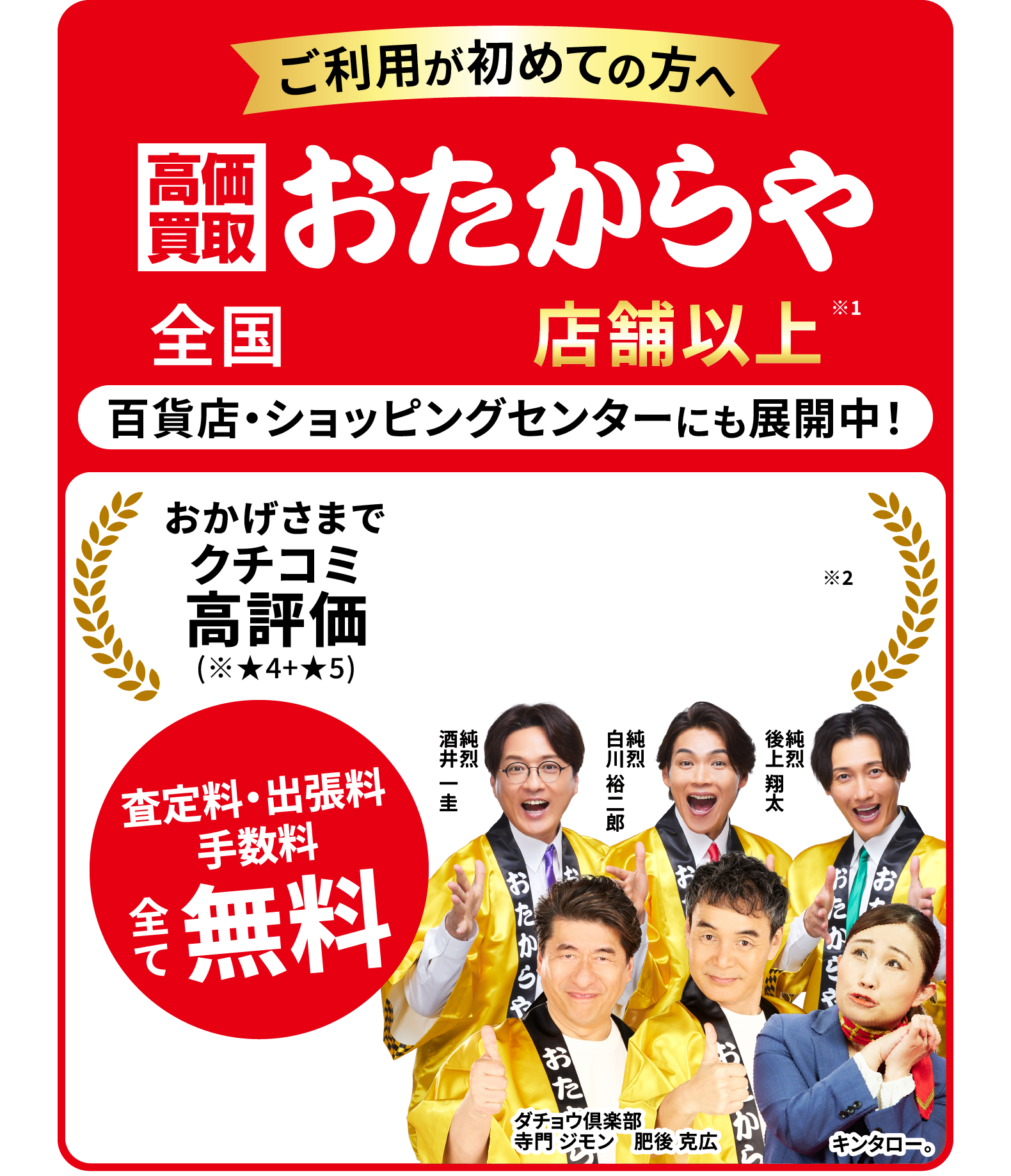査定方法をご紹介