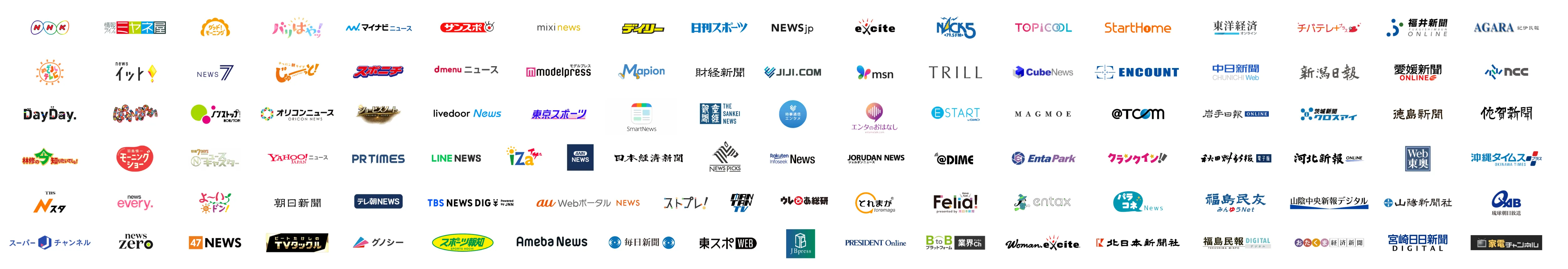 メディア掲載実績